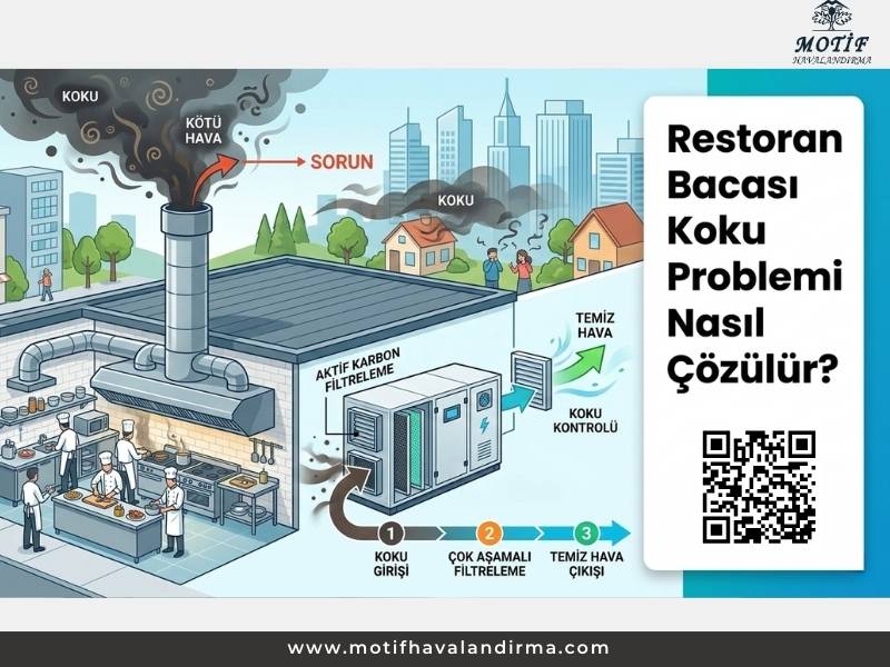 Restoran Bacası Koku Problemi Nasıl Çözülür?