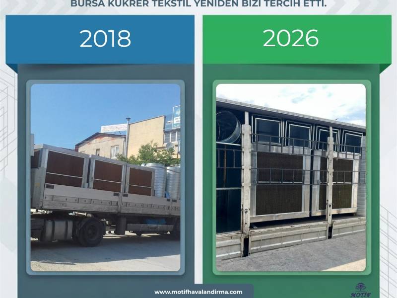 Bursa Kükrer Tekstil'in Yeniden Tercihi Motif Havalandırma Oldu